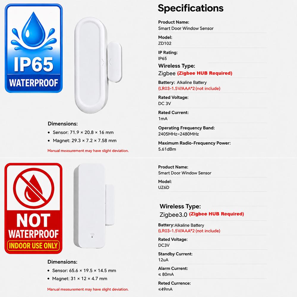 Zigbee 3.0 Door Window Sensor IP65 Waterproof Non-Waterproof Versions Magnetic Contact Alarm Home Assistant Zigbee2MQTT Fuel Injectors 6