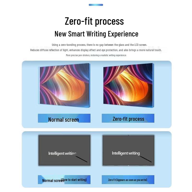 AOC 110-дюймовая интерактивная образовательная панель Smart (Китайская версия)