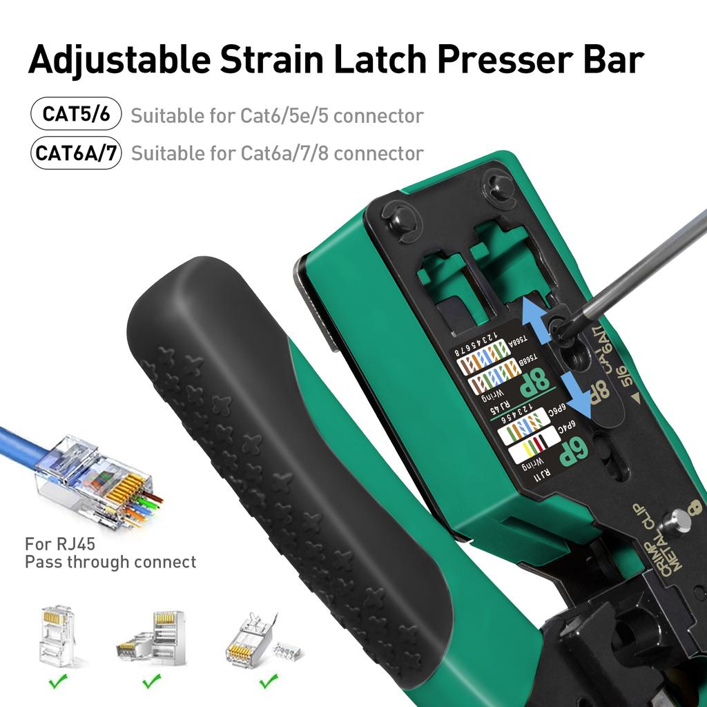 ZoeRax RJ45 Cat7 Crimp Tool Ethernet Crimping Tool Wire Cutter Crimper For Cat7 Cat6a Cat6 Cat5e Pass Through Connectors
