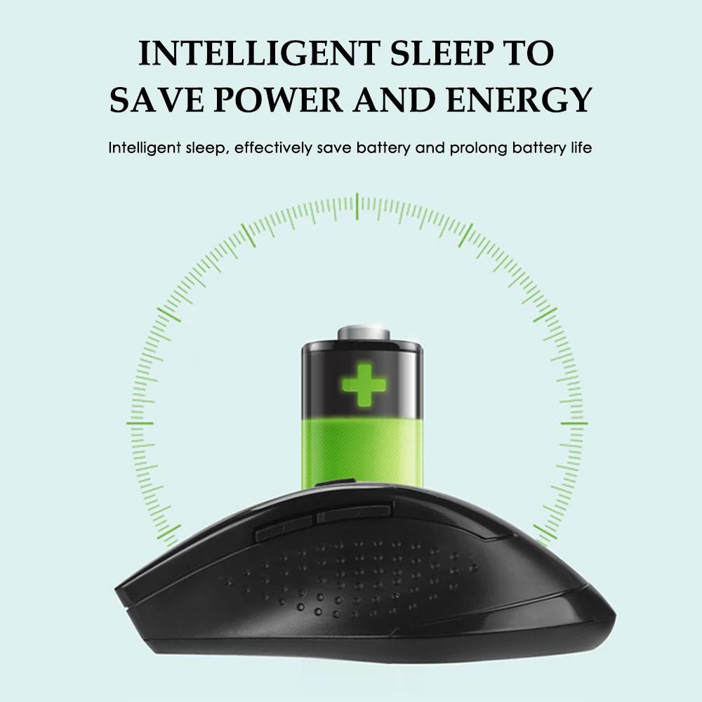 Беспроводная мышь Mini Silent 2.4G USB Компьютерная мышь Оптическая мышь Бесшумная Регулируемая мышь DPI для Windows Mac Linux