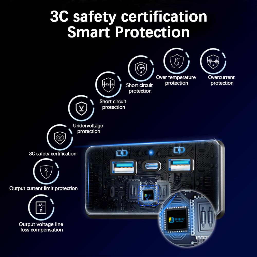 Dual USB Charger Outlet Quick Charge Panel Wall Mount 3 Port USB Charger Socket Car Charge Adapter 12/24V