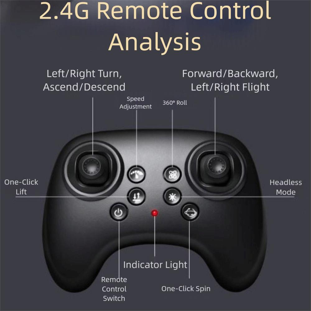 Игрушка Вертолет из пенопласта EPP на четырех моторах Перезаряжаемый Радиоуправляемый Хобби Реактивный самолет Дети Малыши Дети