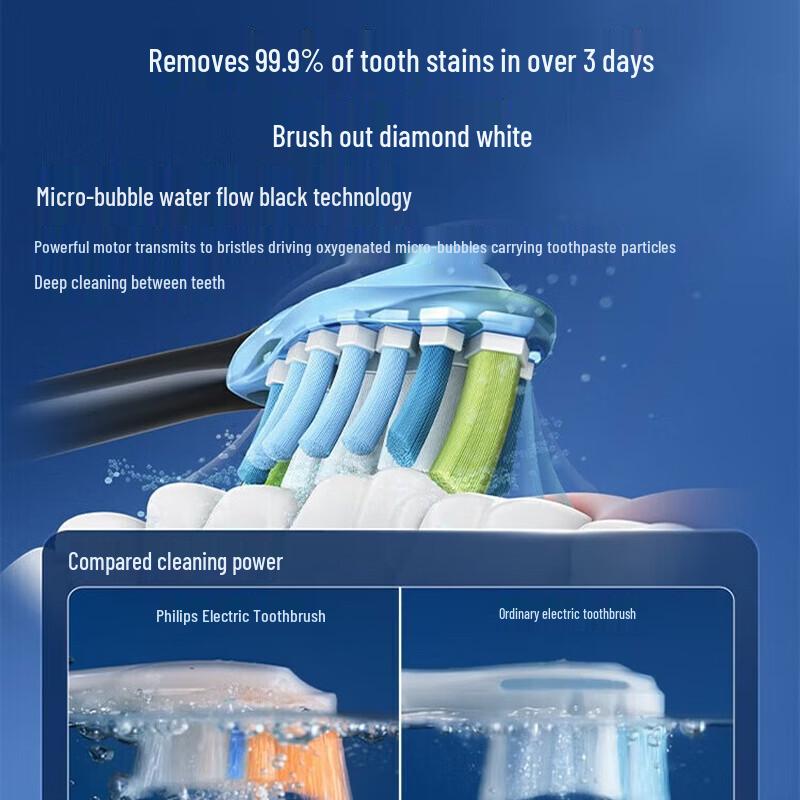 Philips Электрическая зубная щетка Sonicare DiamondClean 9 Pro, вилка CN (адаптер в комплекте)