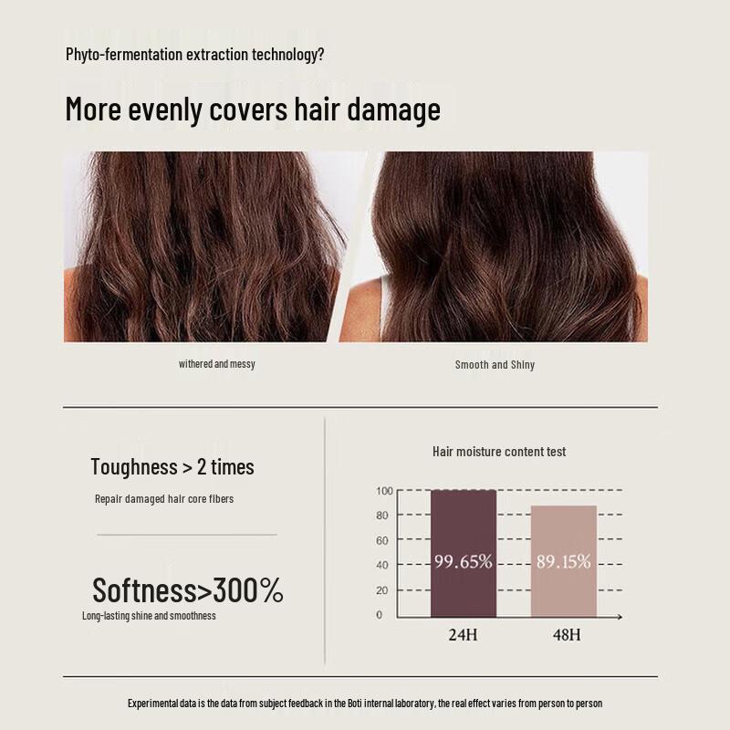 Baiter Plant Enzyme Soothing & Brightening Conditioner