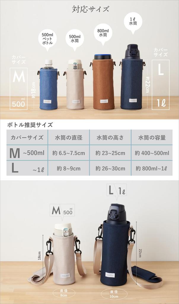 emoka Water Bottle Cover M/L (Ice Blue, Large)