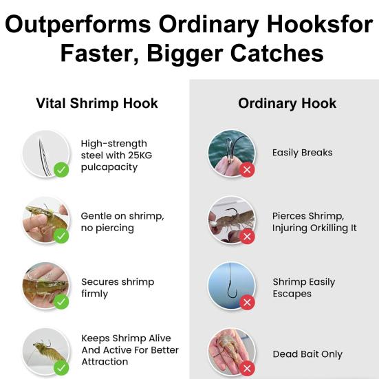 5/15/25 шт. светящийся крючок для фиксации живой креветки, прочный металлический крючок с зазубринами для ловли пресноводного сома, окуня, рыболовные принадлежности