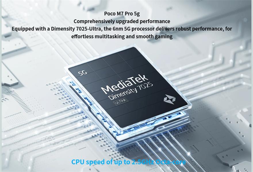 Xiaomi POCO M7 Pro 5G без зарядного устройства