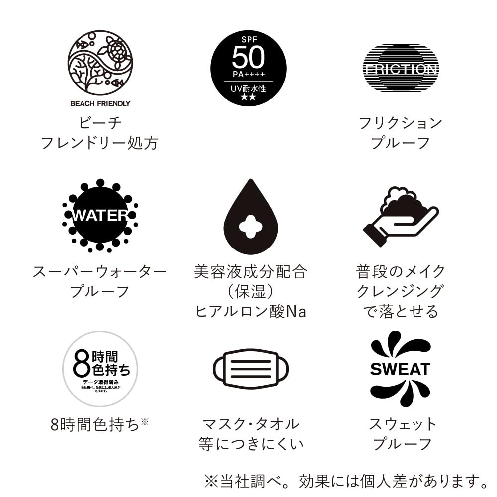 ALLIE Chrono Beauty Color On UV Cheek 01 + Бонусный набор