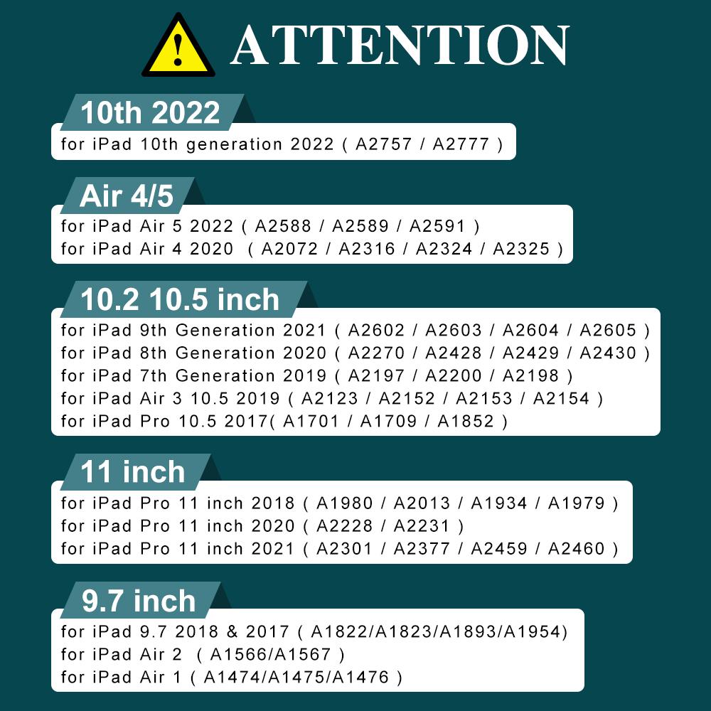 Прозрачный задний чехол для iPad 10th 2022 Air4 Air5 IPad Pro 11 Чехол 10 дюймов 2 8th 9 поколения ТПУ Мягкий силиконовый противоударный защитный чехол