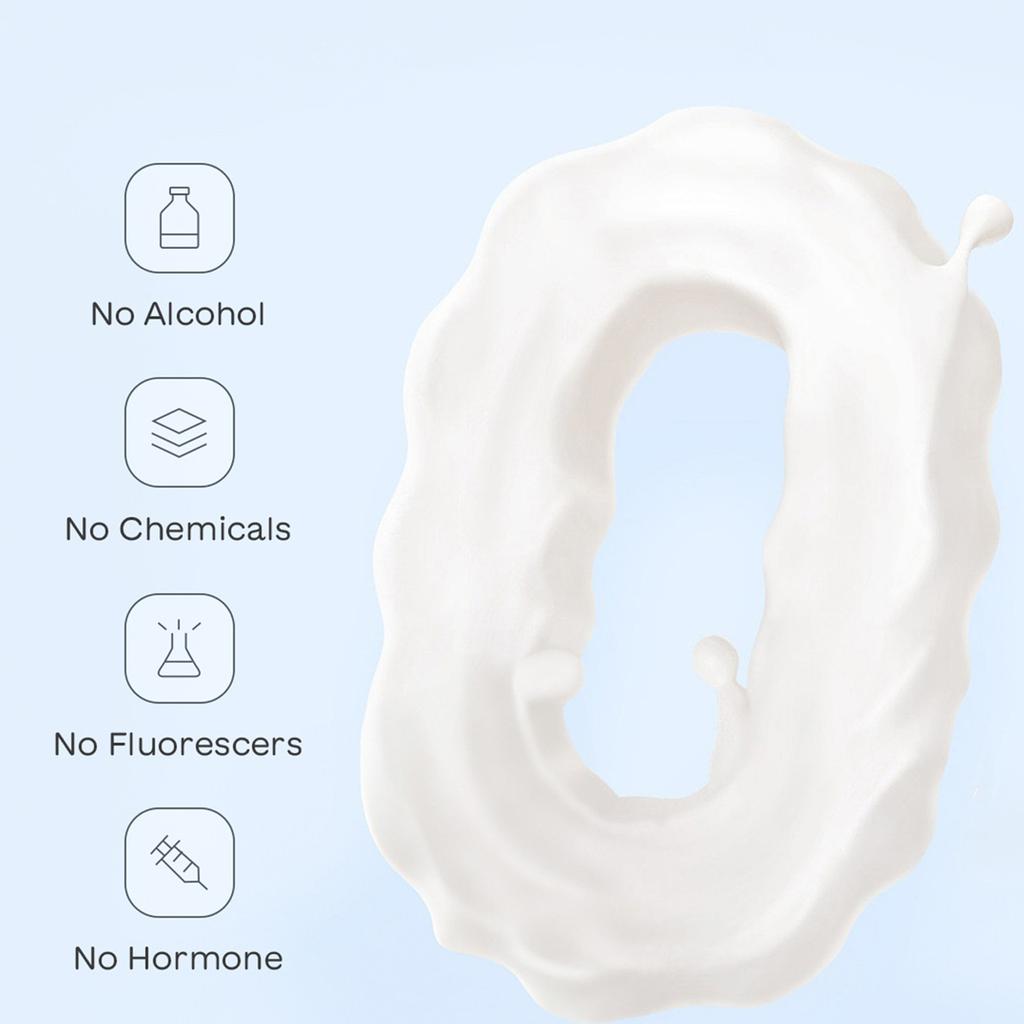 Facial Care Set, Milk Skin Care Set 5 Piece Set Deep Moisturizing And Rejuvenation Set Cream Cleanser Serum