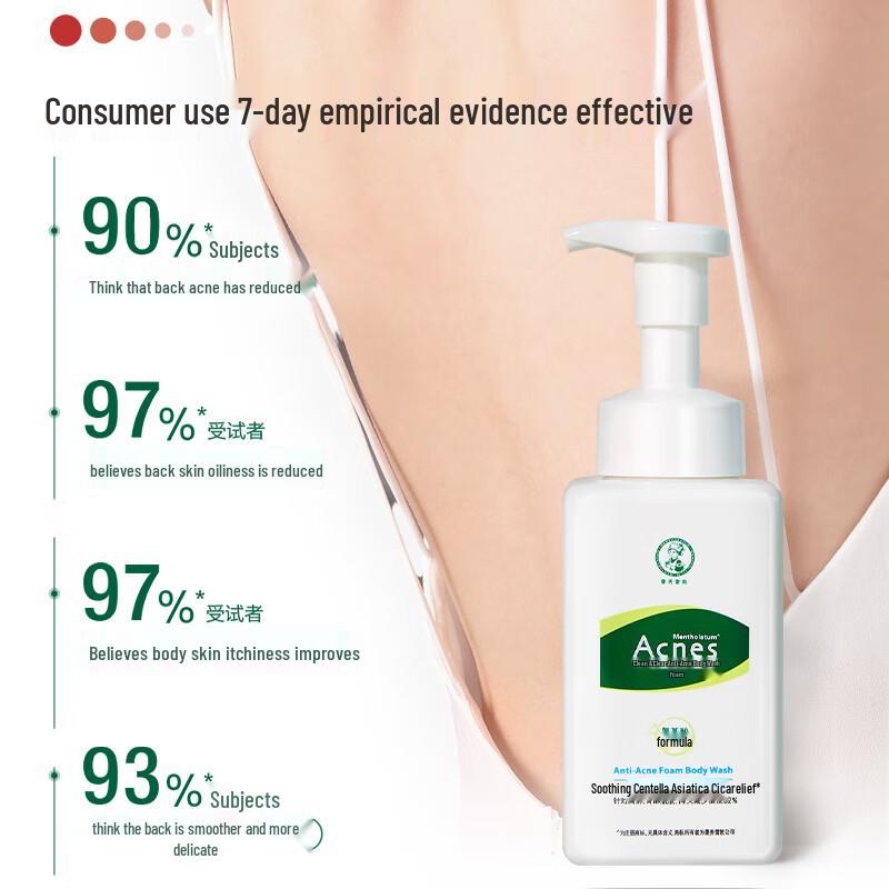Mentholatum Acnes Anti-Acne Body Wash Foam