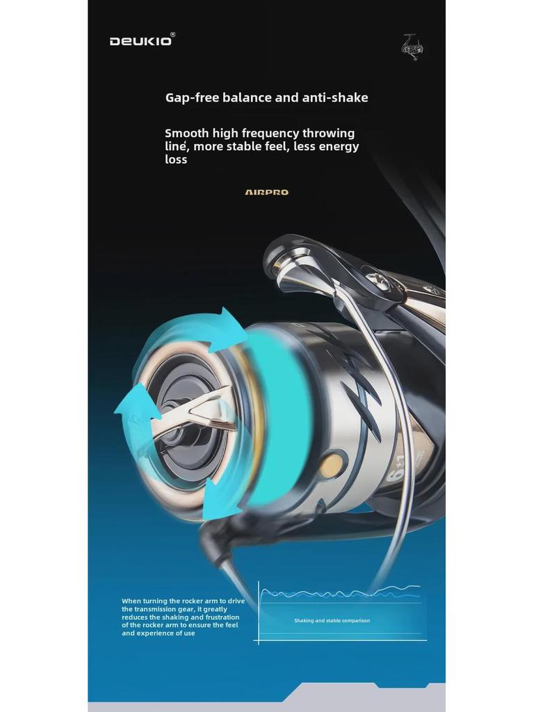 Dequ Сверхлегкая катушка для рыбалки с защитой от морской воды из углеродного волокна без зазоров