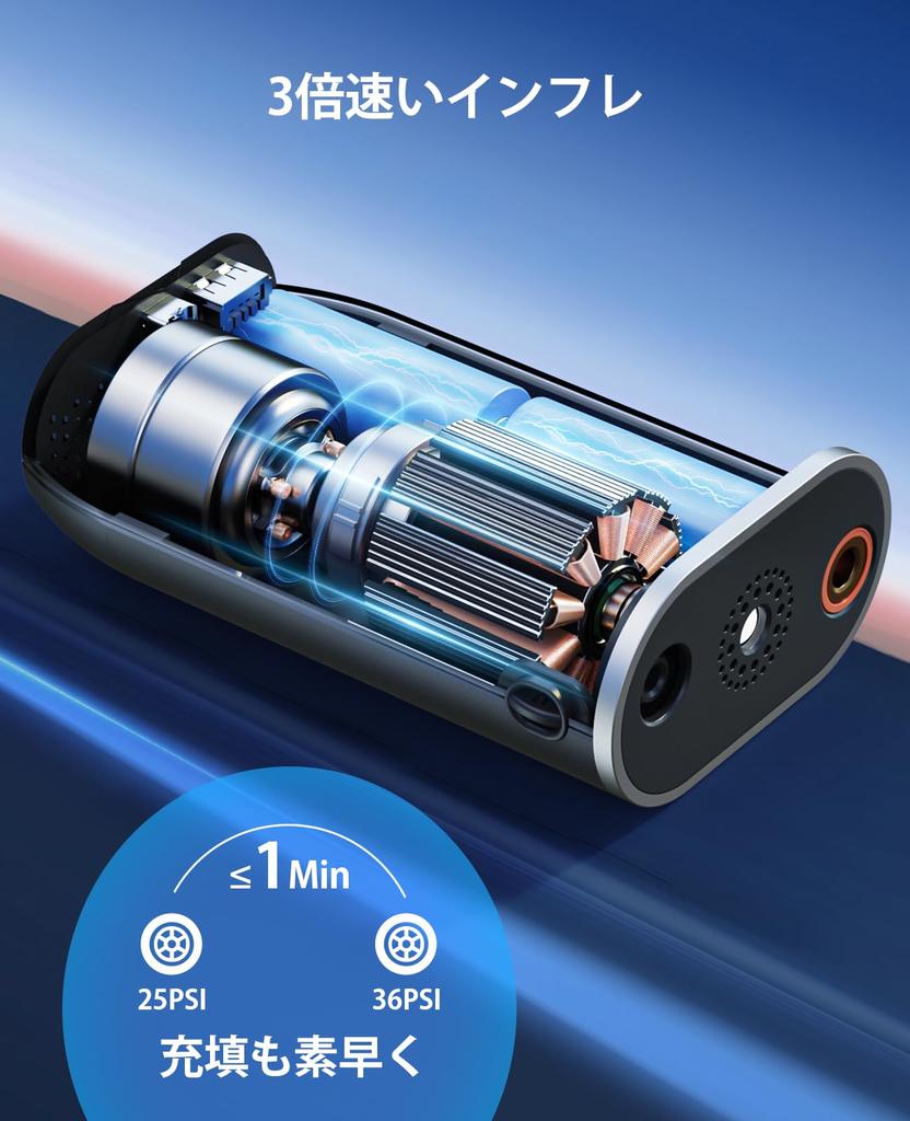 Электровелосипед ZGZUXO Быстрый Совместимый с и Американский Светодиодный Большой ЖК-дисплей Регулируемый 5 4 Единицы Совместимый с и Надувной Ручной Насос, Беспроводной,