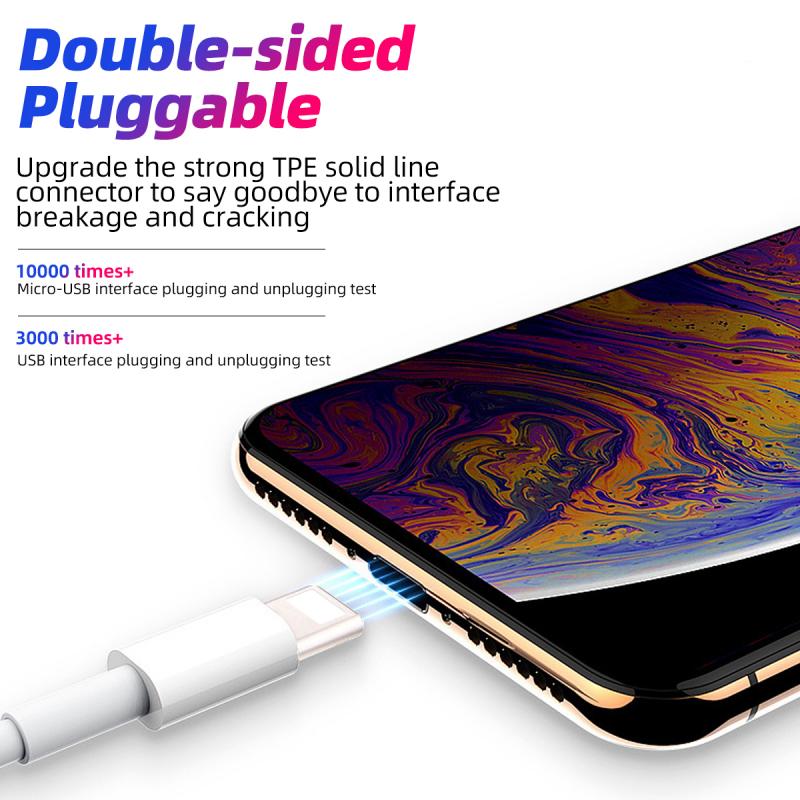 FONKEN Кабель USB C для зарядки iPhone 11 12 для iPad Зарядное устройство PD типа C Провод для быстрой зарядки для Macbook и телефонный кабель IOS