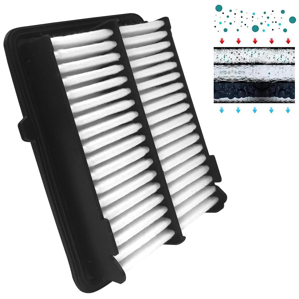 Оригинальный номер детали 17220-5R0-008 Воздушный фильтр Honda Fit GP5 Vezel RU1RU2 Воздушный фильтр двигателя