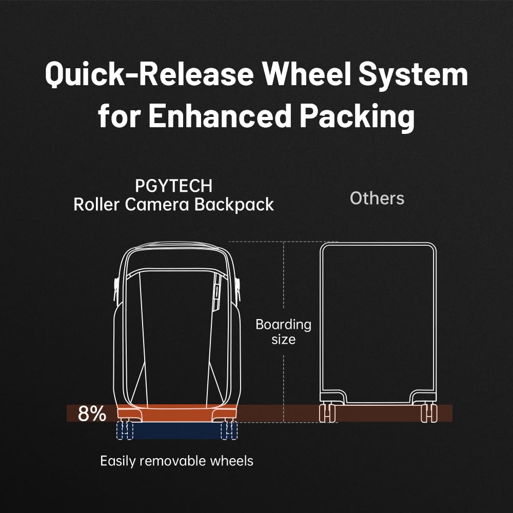 Roller Camera Backpack 30L Black PGYTECH Carry Case Travel Suitcase Rucksack 2WAY Camera Bag Divider Storage Caster Removal [PGYTECH] (Space