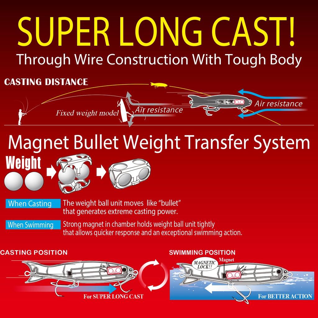 YO-ZURI Морская приманка Magspeed Тонущая 120мм Цвет Кость Смещение центра тяжести