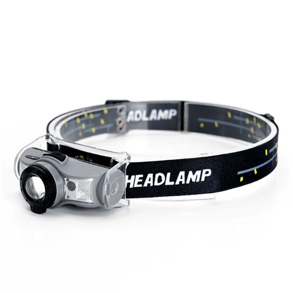 Мини аккумуляторный мощный датчик налобный фонарь USB головной фонарик светодиодный налобный фонарь походный поисковый фонарь