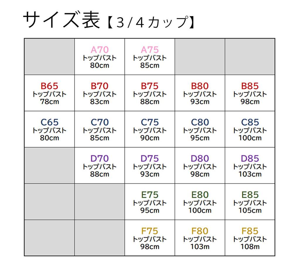 Laulea Akoakoa White B75 Bra and Shorts Floral Women Women's Bra, Set, Pattern, Victory, Underwear, 3/4 Cup,