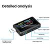 Новый USB-вольтметр Type-C, USB Type-C вольтметр, амперметр, тестер емкости тока