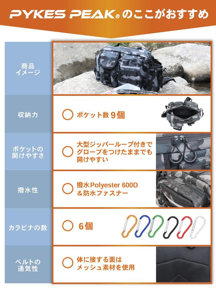 PYKES PEAK Fishing Tackle Run Gun 2 5 Waterproof Large 6 Fishing Shoulder Medium Bag, Bag, & Bag, Sizes, Colors, Zipper, Capacity, Carabiners, Bag,