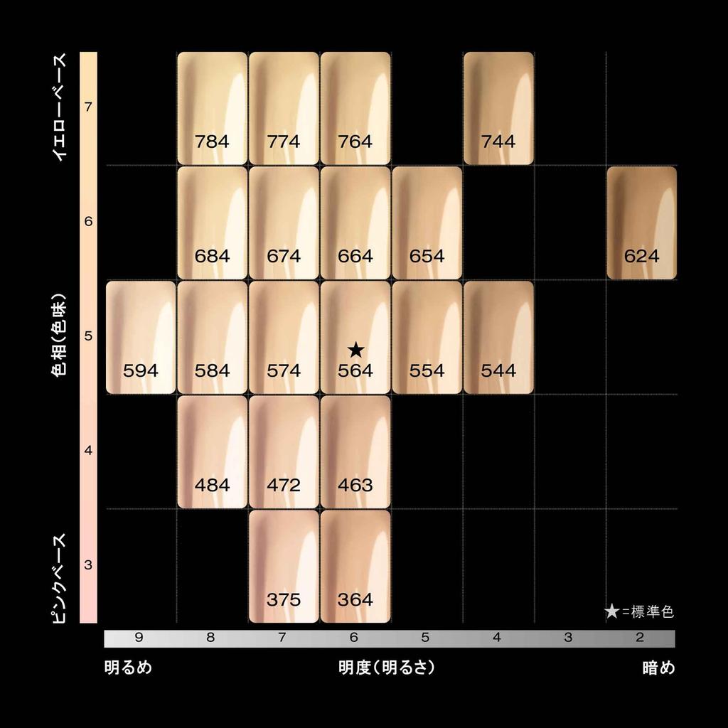Shu uemura Unlimited Care Shine Serum Foundation 35 мл 584 [Официальный]