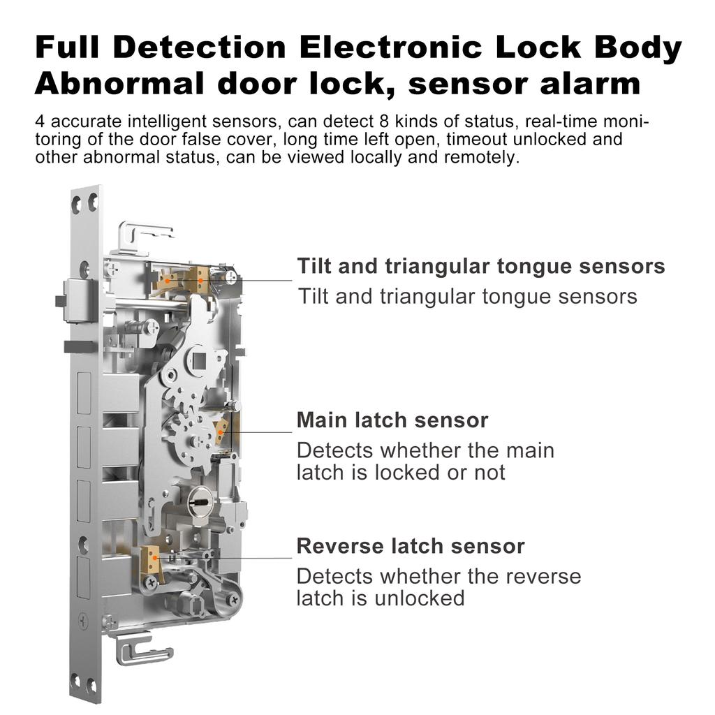 Xiaomi Умный дверной замок E20 Wi-Fi-соединение Удаленный просмотр Умный дверной замок без ключа с отпечатком пальца