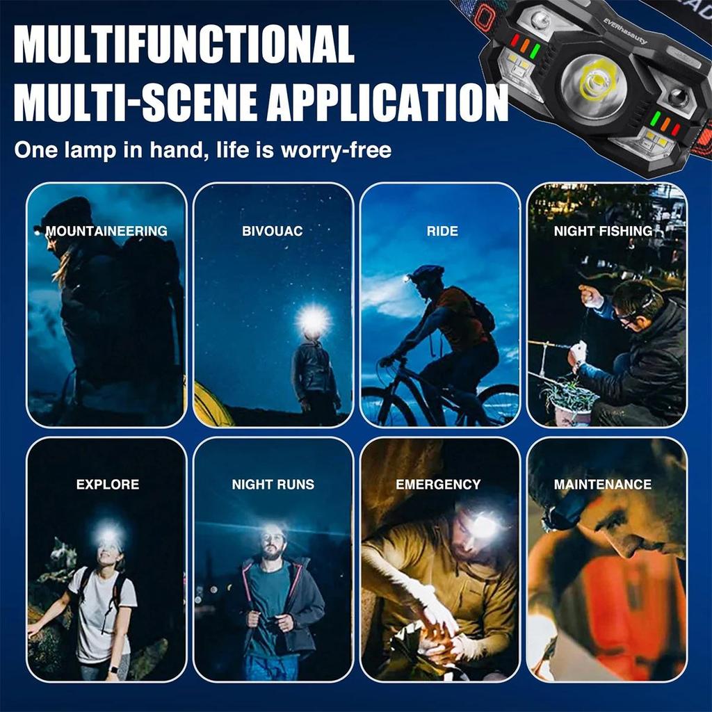 Перезаряжаемый налобный фонарь с датчиком движения Светодиодный рабочий фонарь Фонарик Мини Мощный Уличный Для Кемпинга Cob Беговой фонарь Пеший туризм