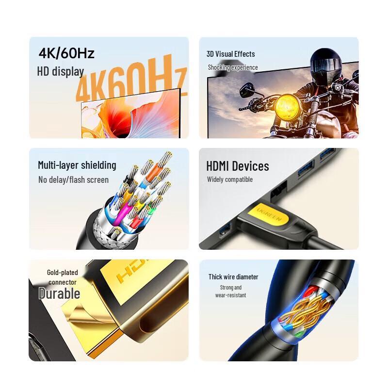 Ugreen HDMI 2.0 4K HD Кабель