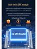 TR500 5G CPE Router with LAN2, Optimized for WiFi Cameras, Featuring Web Interface for High-Speed Internet.