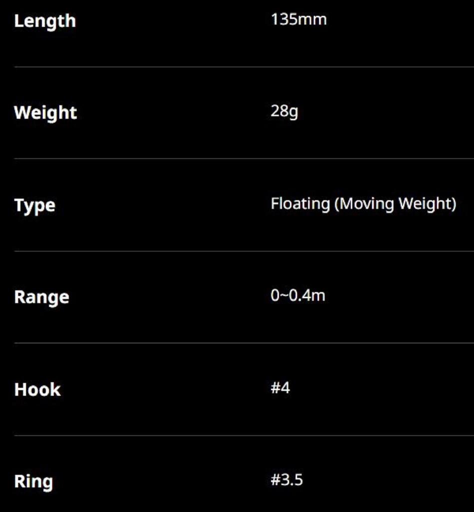 Duo Tide Minnow Specter 135SSR Suspend Lure MCC0949 (9734)