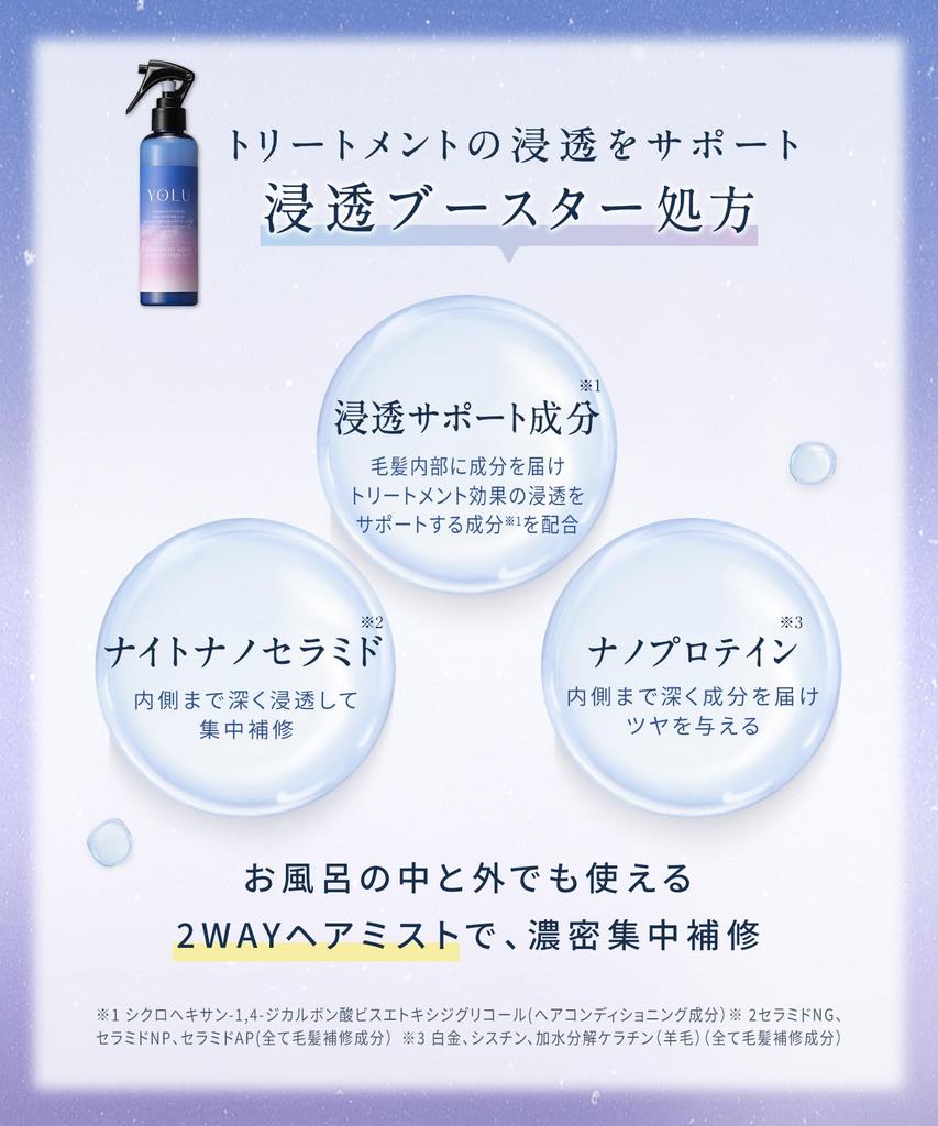YOLU Мист для волос Calm Night Repair 200мл Аромат для волос
