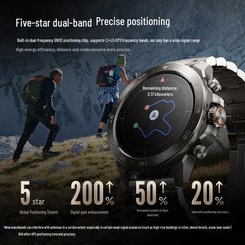 Mibro GS Explorer S Титановые Умные Часы для Активного Отдыха (Китайская версия)