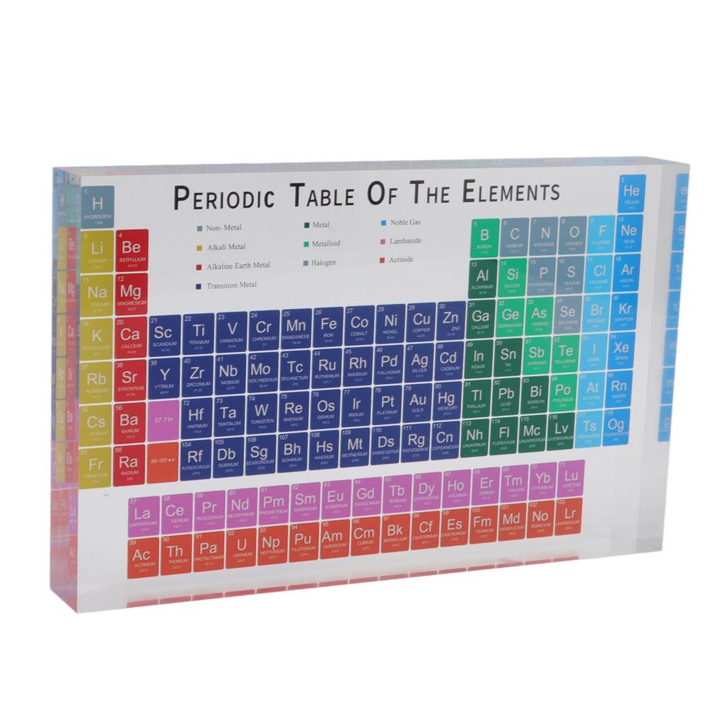 Образовательное украшение «Периодическая таблица», безопасное, без запаха, современное, акриловые элементы периодической таблицы для дома, школы