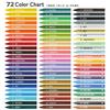 Sakura Crepas Colored Pencil Coupy Pencil Cube Box 72 Colors White One Size FY72BOX-WH