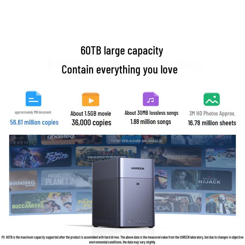 UGREEN DH2300 Private Cloud AI NAS Server
