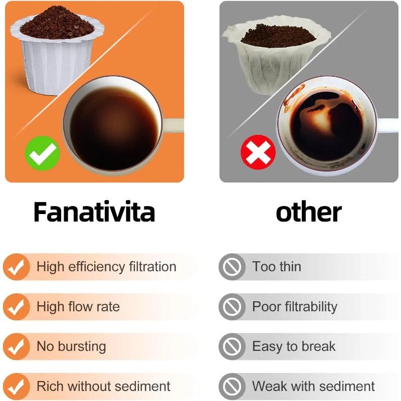 100 шт. Одноразовые кофейные фильтры K-Cup для кофеварки Keurig на одну порцию, Универсальная посадка, Совместимы со всеми многоразовыми капсулами K-Cup, Аксессуары для фильтров