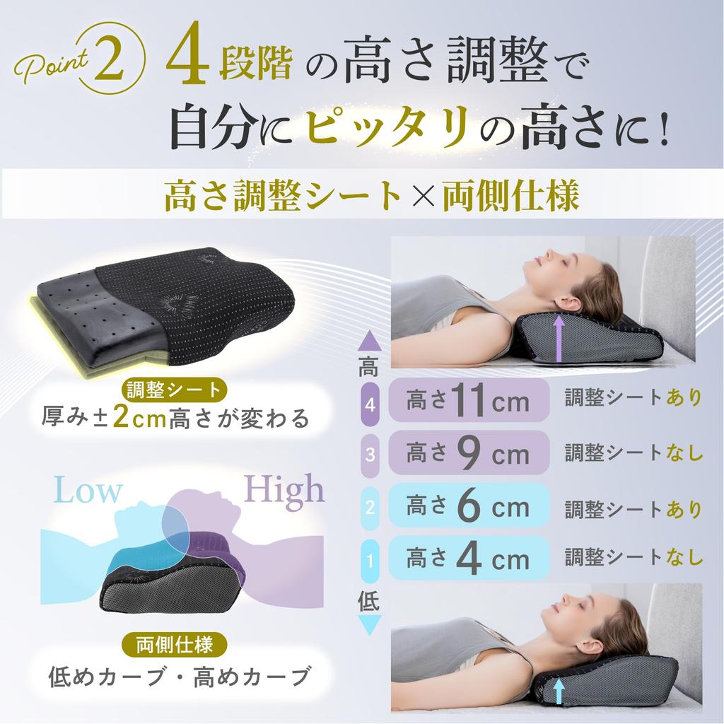 Подушка для сна GOKUMIN Memory Foam Pillow с регулировкой высоты, боковая спинка, без шеи, супер премиум белая подушка [Хорошая 4-уровневая функция] Высокая,