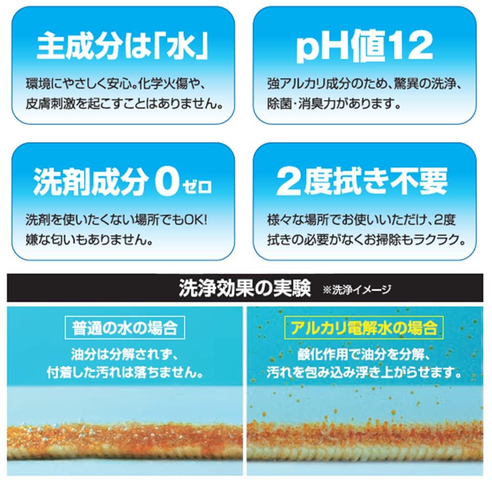 Clazzio Ion 350мл 09E0080W Мультиочиститель, (1 бутылка)