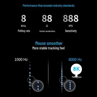 Logitech PRO X SUPERLIGHT 2 DEX Беспроводная игровая мышь