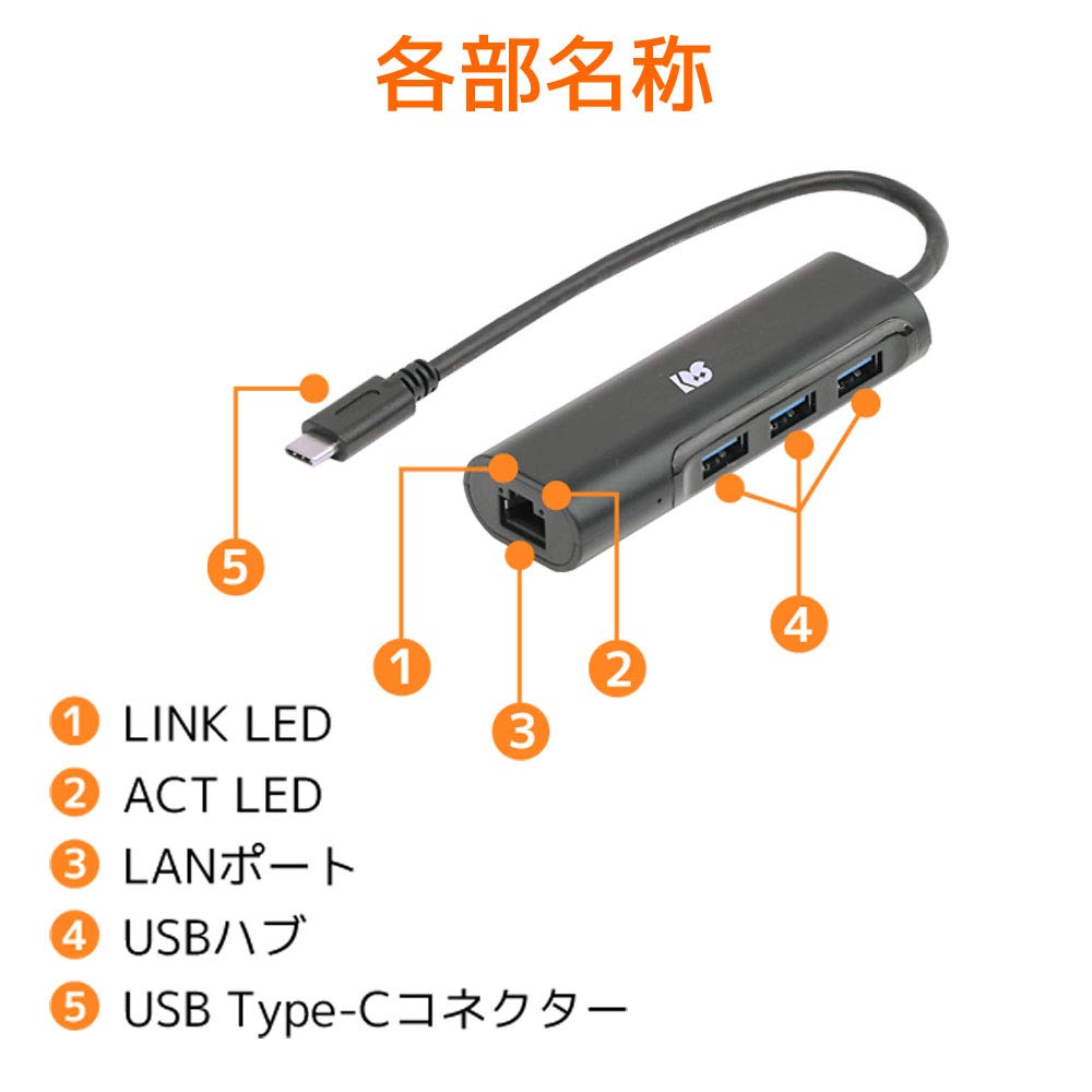 Адаптер USB Gigabit LAN от Ratoc Systems с USB-хабом Type-C RS-UCLAN-H3A