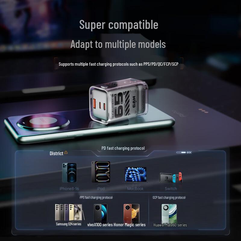 WOPOW 65 Вт GaN Быстрое зарядное устройство с несколькими портами Type-C