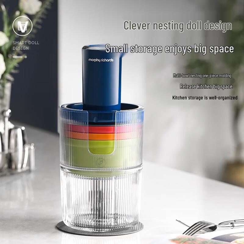 Morphy Richards Electric Food Processor and Chopper