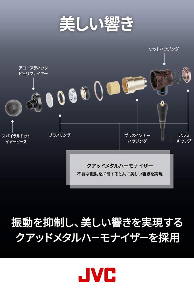 Наушники серии JVC WOOD, совместимые с источником звука высокого разрешения HA-FW02 CLASS-S, вставные, с возможностью перекабеля/высоко