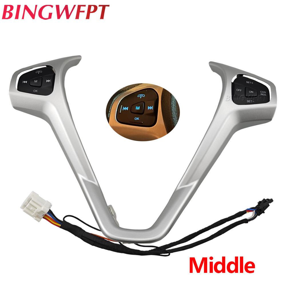 Многофункциональные кнопки руля Ford Escort & Fiesta EcoSport: Кнопки круиз-контроля и громкости