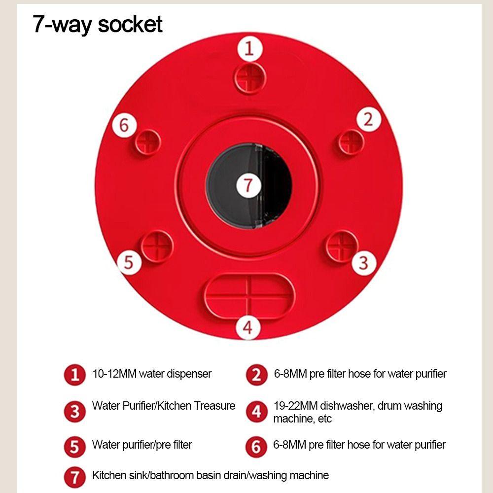 Кухонная раковина с защитой от запаха, канализационная ветка, дренажная водопроводная труба, дренажные принадлежности для стиральной машины