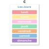French Educational Nursery Wall Art Color Number Weather Canvas Painting Posters And Print Baby Kids Classroom School Room Decor