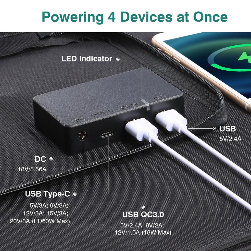 Power Station Power Generator 300W(Peak 600W) SWAREY S160 222Wh Solar Generator Power Bank Charger With 2x 100W Solar Panel