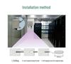 Precision Water Sensor Detector with 485 Signal Transmitter - Remote Leak Alarm for Machine Rooms