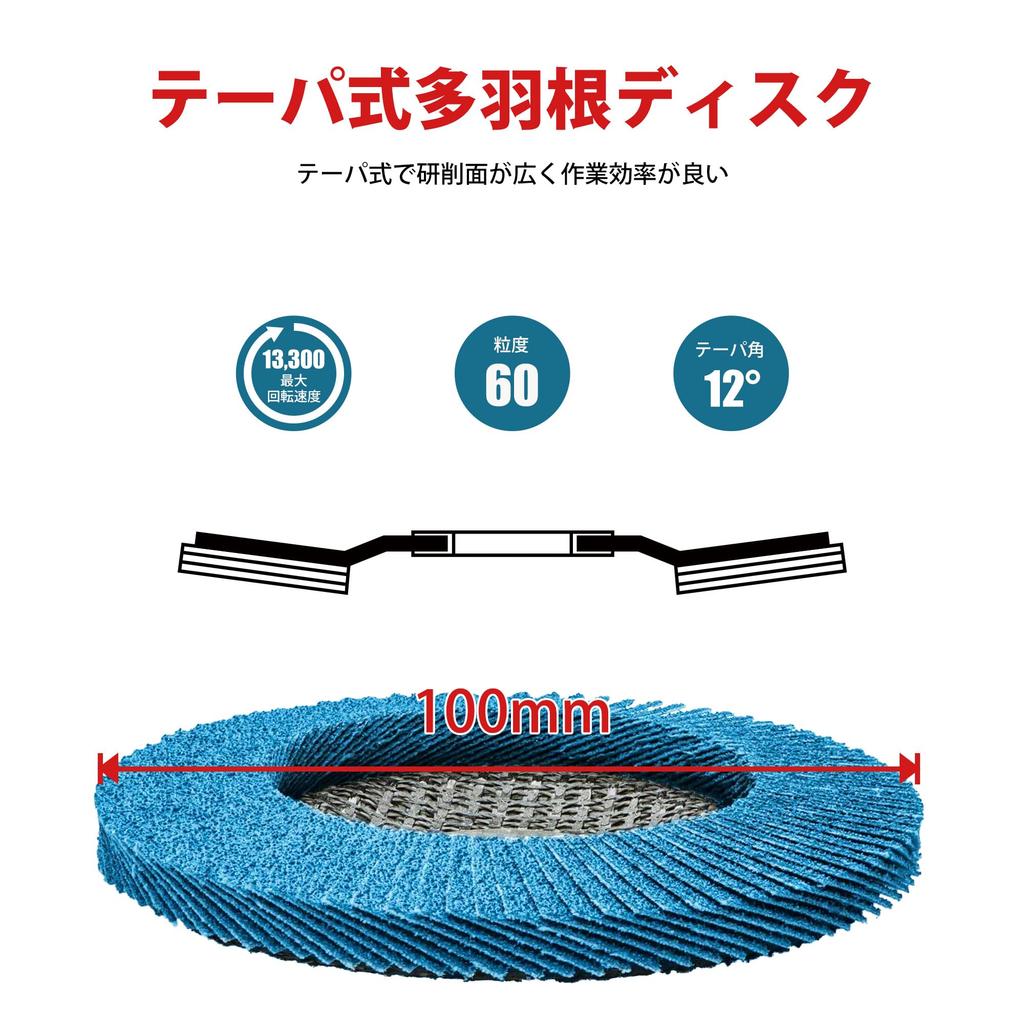 EZARC Spark Disc 100mm X 15mm for Disc 60 Zirconia for Stainless Cast Sheet 10 Pieces Grinder, Grit, Type, Steel, Iron, Metal,